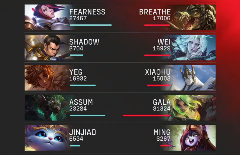 爱游戏-内马尔爆冷击败RNG,战术调整引爆全场!的简单介绍